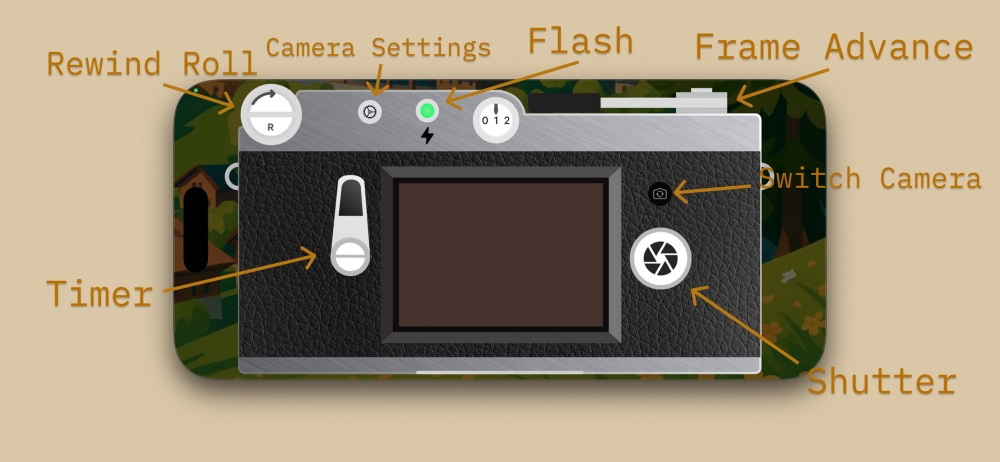 Vintage Film Camera roll finished state